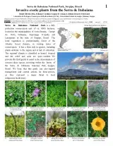 1390_brazil_invasive_plants_of_itabaiana_national_park_.pdf